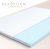 Topdekmatras Climax Plus